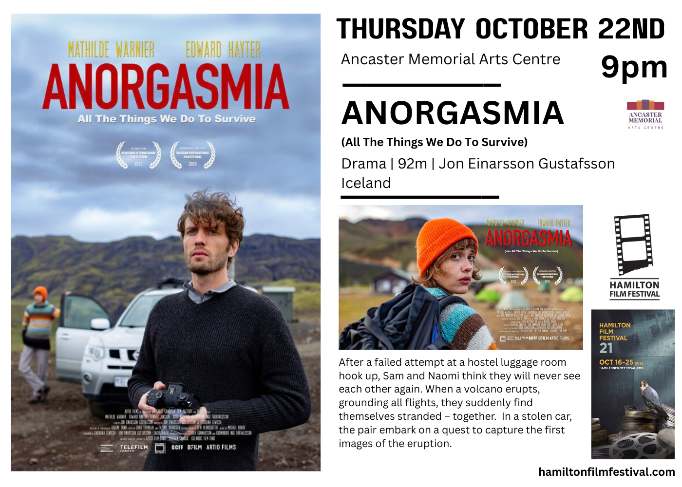 Anorgasmia (a.k.a. All The Things We Do To Survive)
