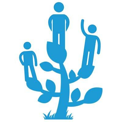 Genealogy Club - Planning and Research